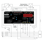 Victron Anti-islanding relay - Ziehl Voltage and Frequency Relay UFR1001E
