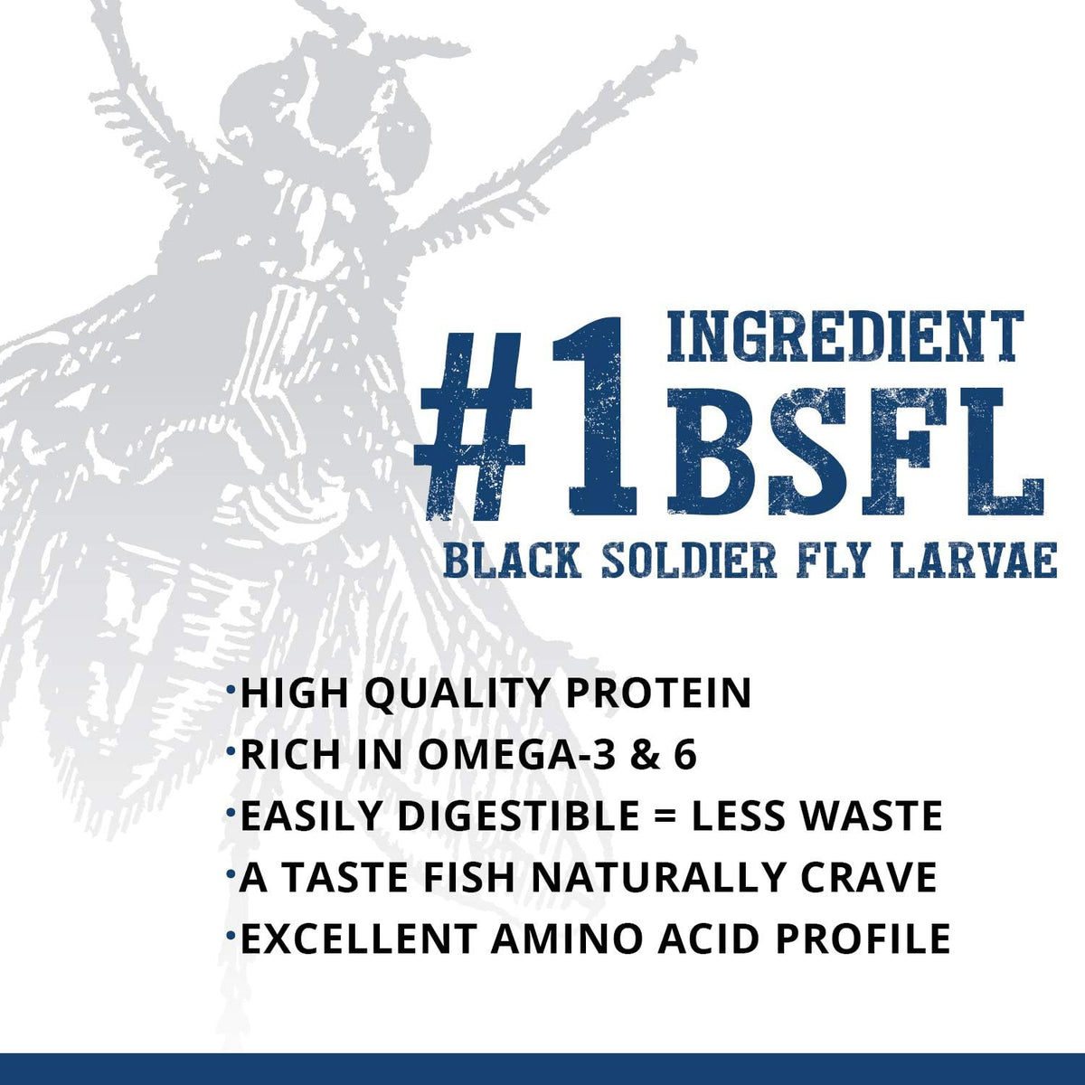 Fluval Bug Bites Fish Granules with 35% Insect Protein